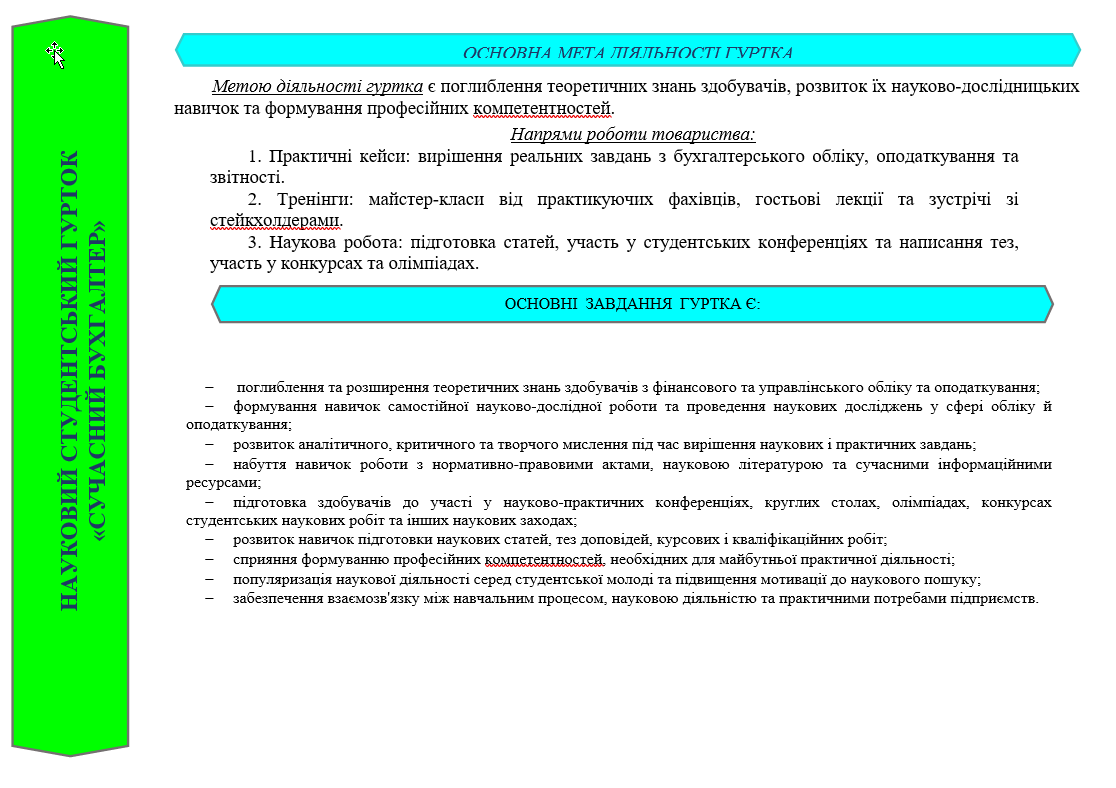 Структура наукових гуртків