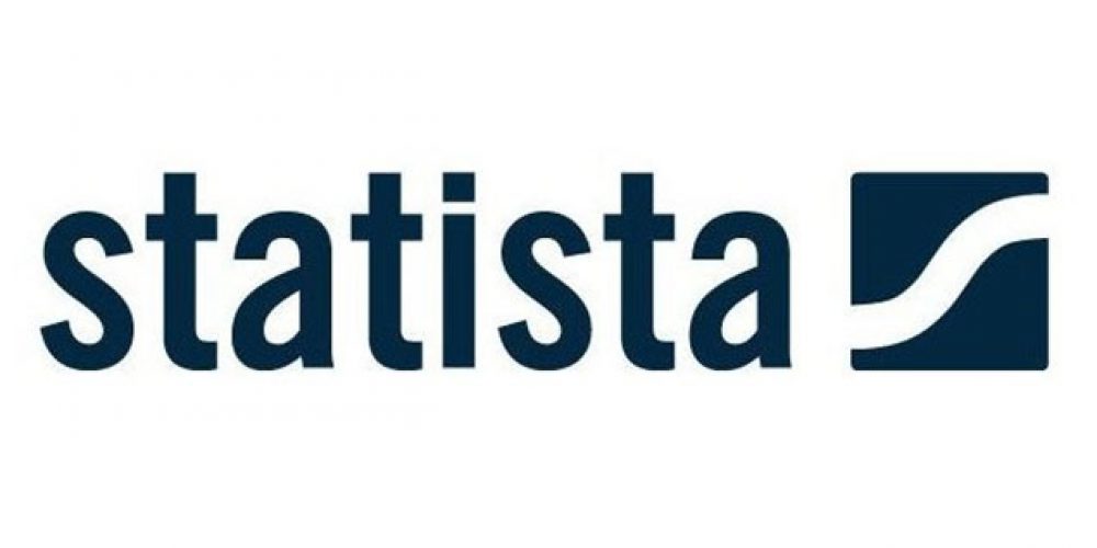 НАСОА отримала тестовий доступ до порталу Statista