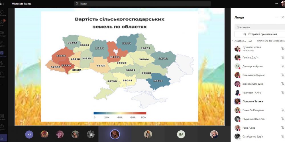 «Ринок землі сільськогосподарського призначення в Україні»