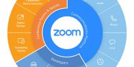 Розклад Zoom конференцій для студентів