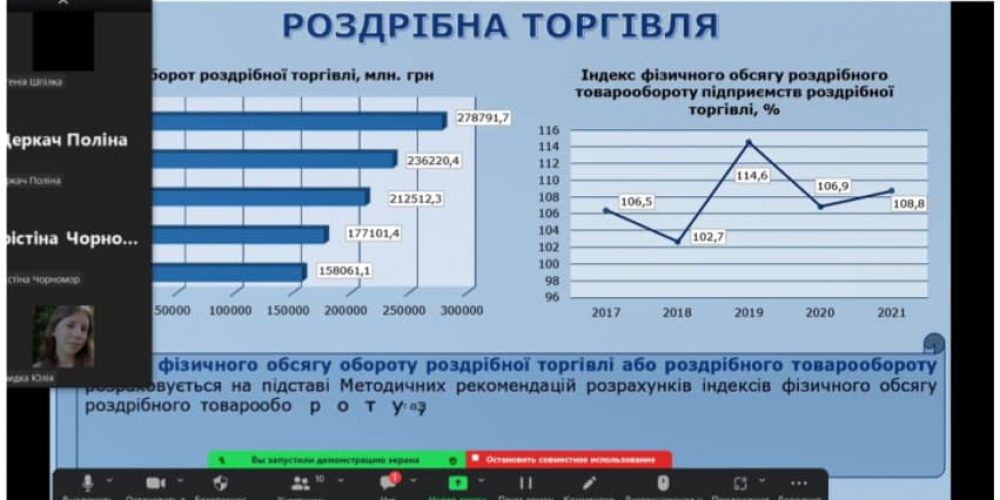 Співпраця з Головним управлінням статистики у м. Києві