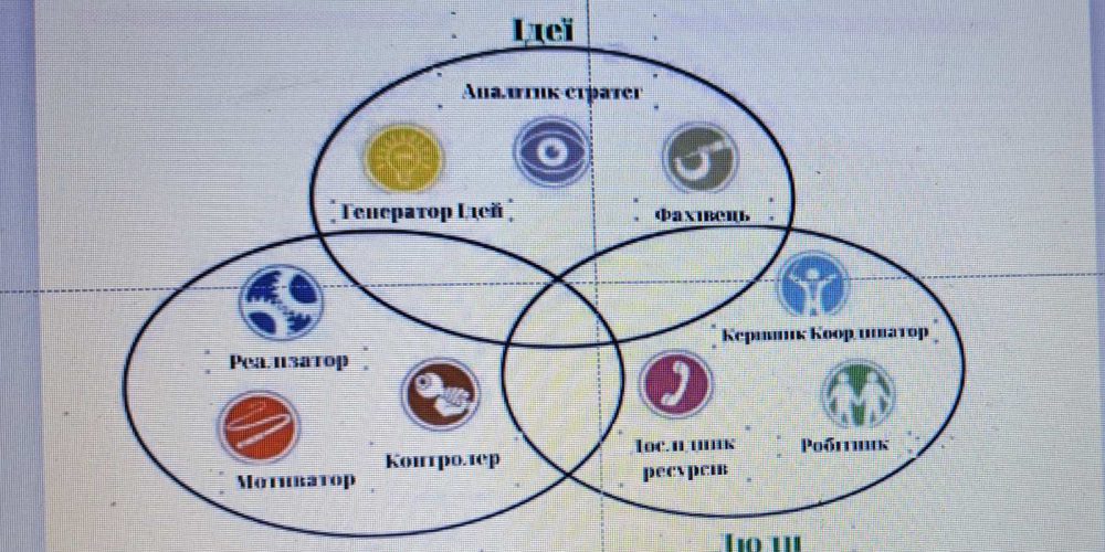 Зустріч з провідним науковим співробітником лабораторії організаційної психології Інституту психології імені Г.С. Костюка НАПН України Оксаною Креденцер