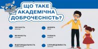 Академічна доброчесність у НАСОА