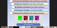 Відкрита лекція на тему «Електронна комерція в Україні»