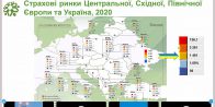 Захист кваліфікаційних робіт бакалаврів здобувачів ОПП «Фінанси, банківська справа та страхування»