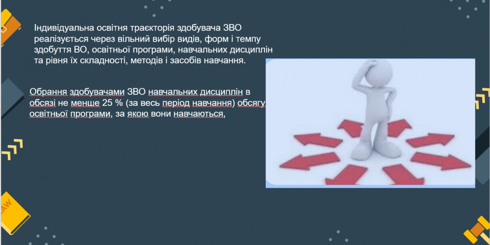 Індивідуальна освітня траєкторія здобувача