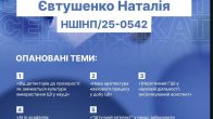 Програма підвищення кваліфікації «Наука × ШІ: нова парадигма»