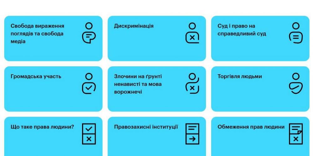 «Путівник з прав людини»