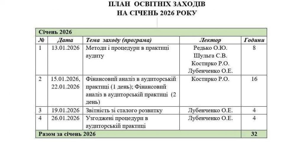Національний центр обліку та аудиту запрошує на навчання!