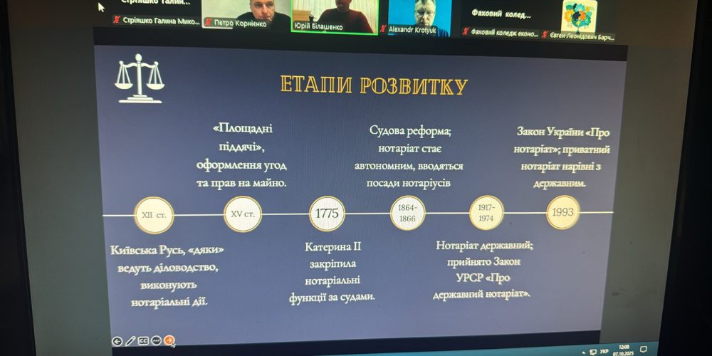 «Особливості здійснення нотаріальної діяльності в сучасних умовах»