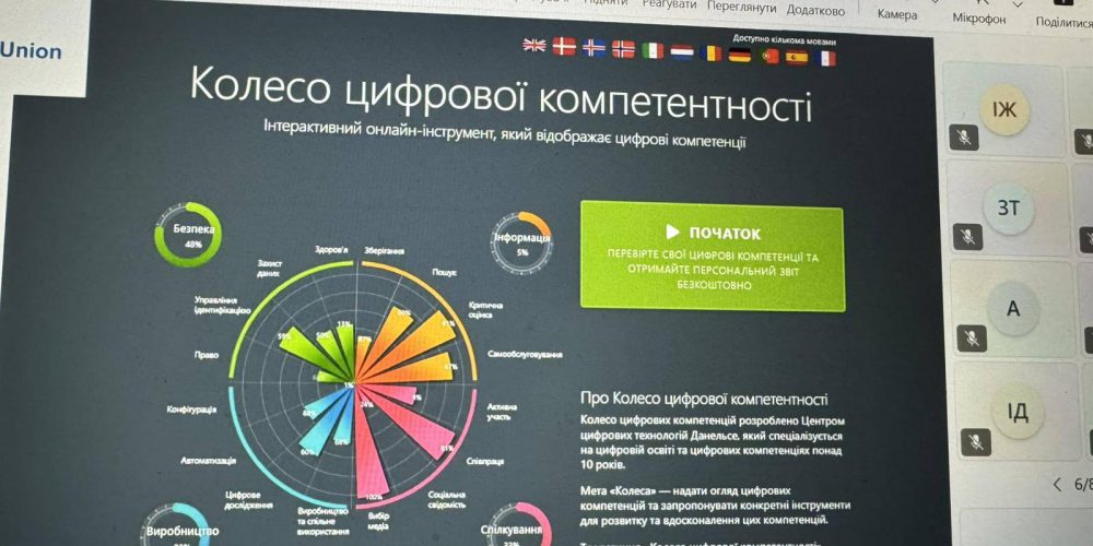 «Створення особистого колеса цифрових компетенцій»