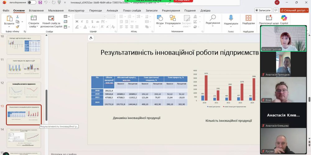 Консультація перед захистом кваліфікаційних робіт для здобувачів другого (магістерського) рівня вищої освіт