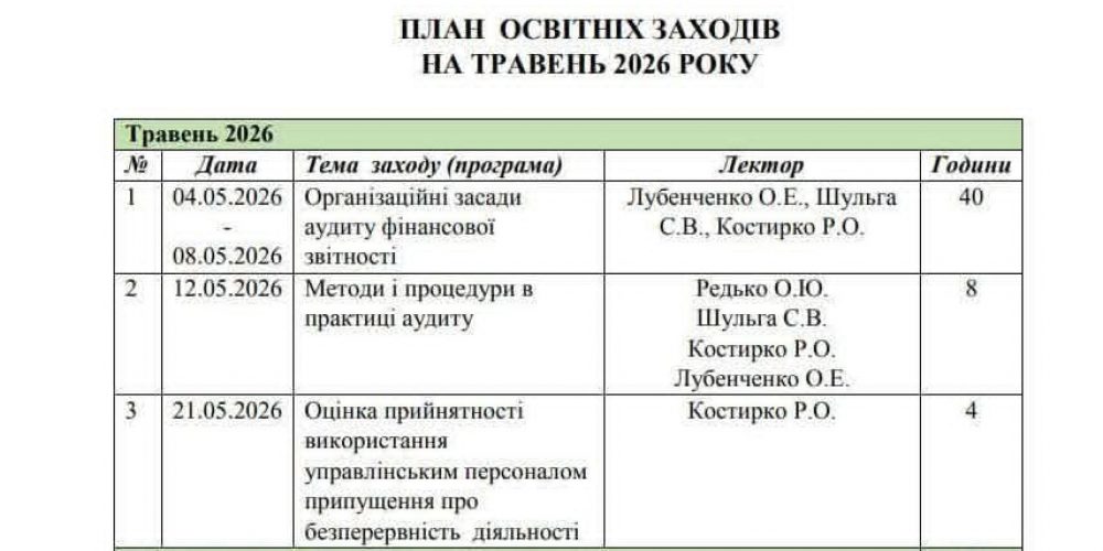 План освітніх заходів на травень