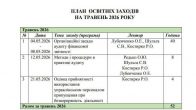 План освітніх заходів на травень