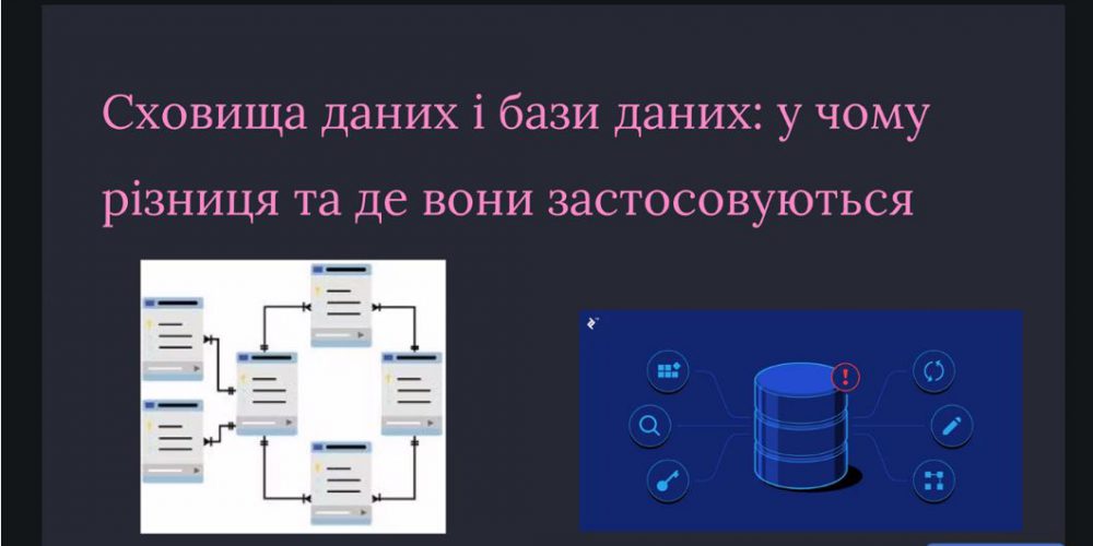 Діяльність студентського гуртка «BIT» кафедри інформаційних технологій: результати та перспективи
