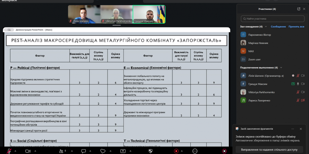 Відбувався захист кваліфікаційних робіт здобувачів першого (бакалаврського) рівня вищої освіти спеціальності «Менеджмент» та «Маркетинг»