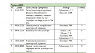 План освітніх заходів Національного центру обліку та аудиту на червень 2026 року