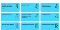 «Путівник з прав людини»